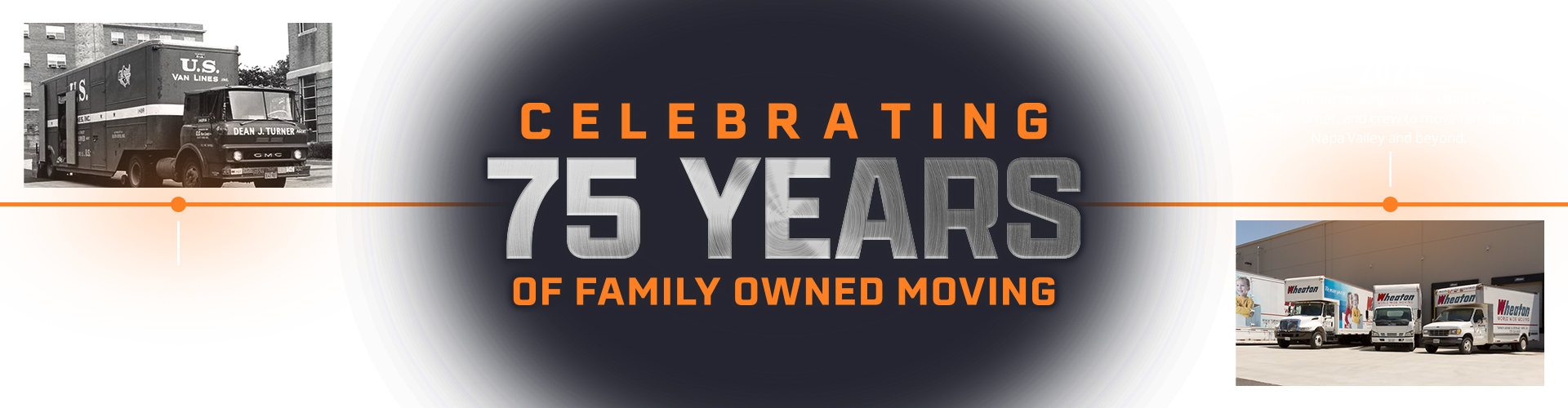 Celebrating 75 years of Familiy owned moving